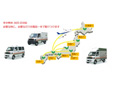 中国カーゴ軽自動車運送協同組合