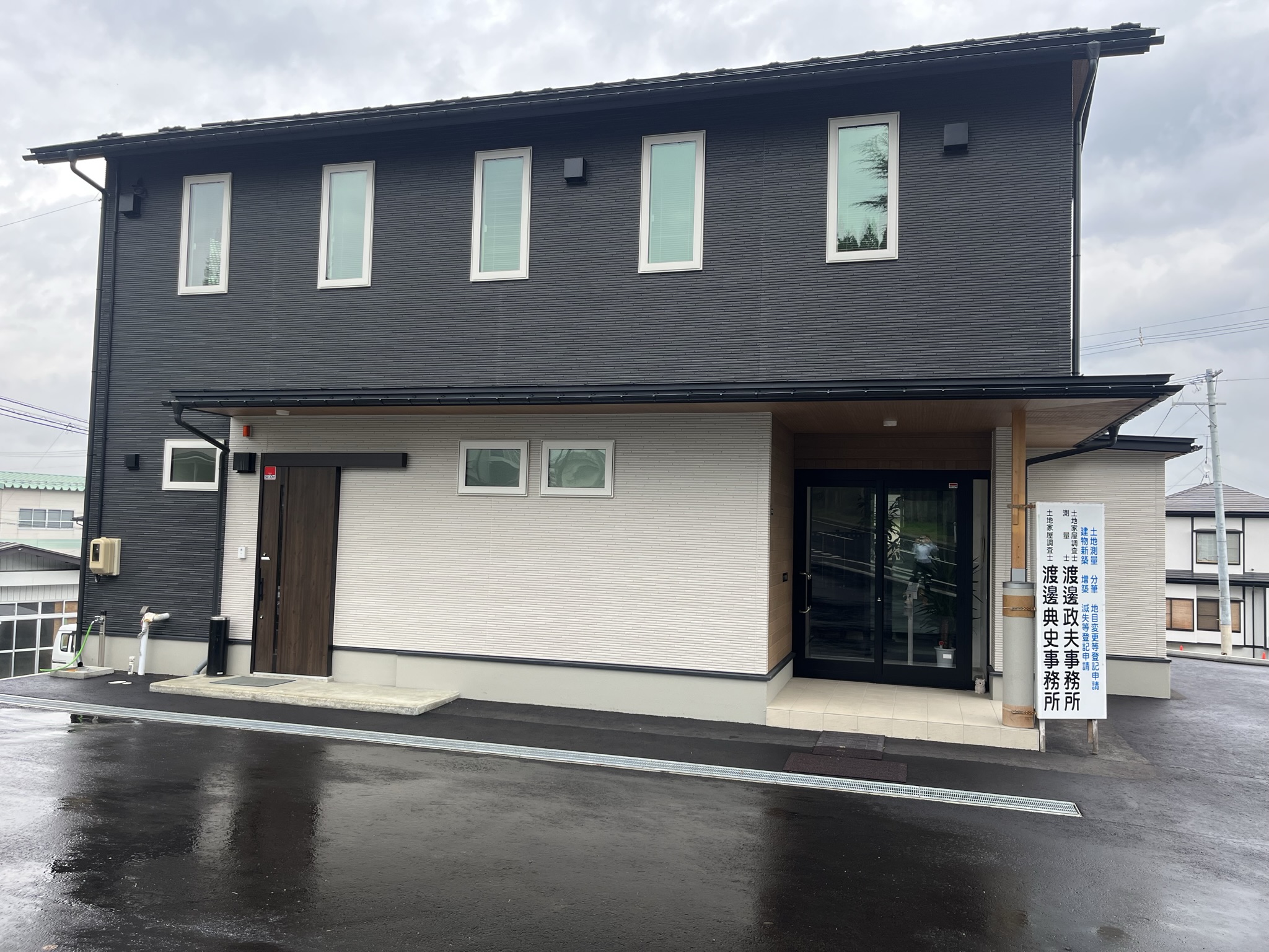 渡邊政夫・渡邊典史土地家屋調査士事務所
