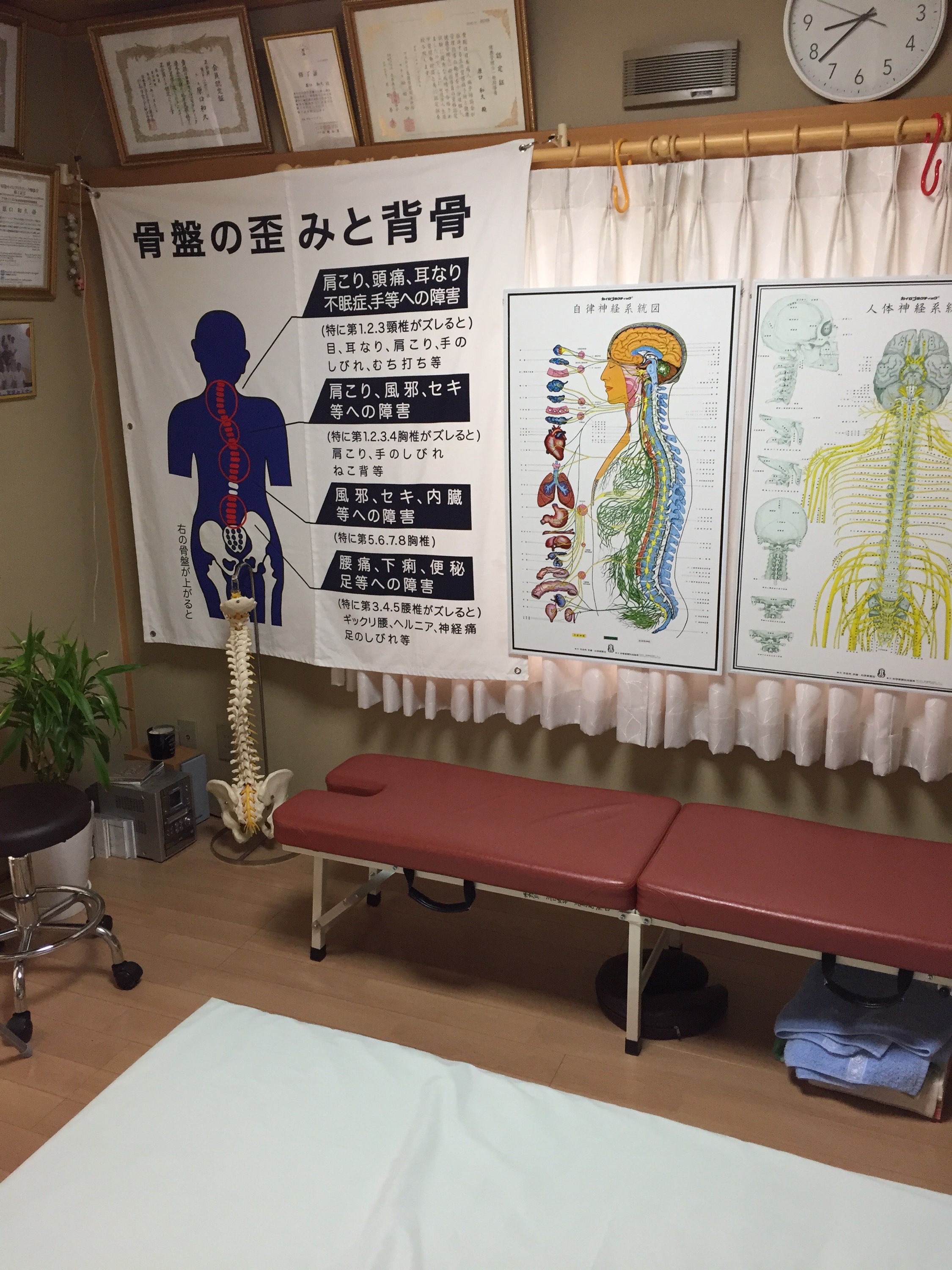 カイロ整体施術院原口