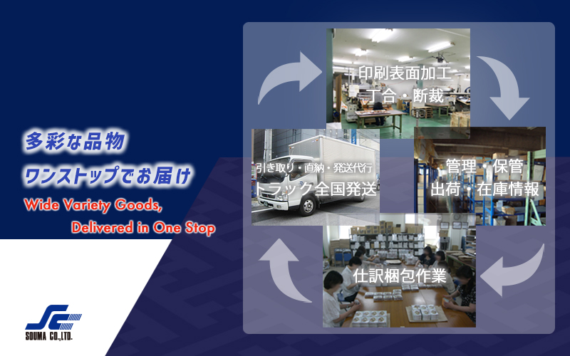 株式会社ソウマ