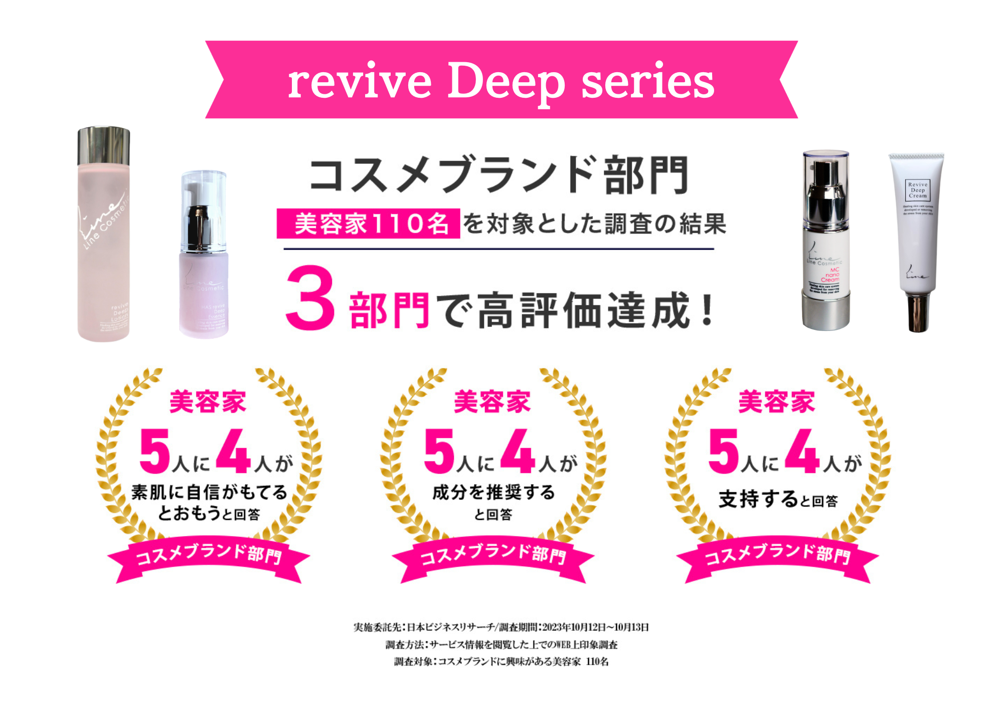 スキンケアサロンＬｉｎｅ