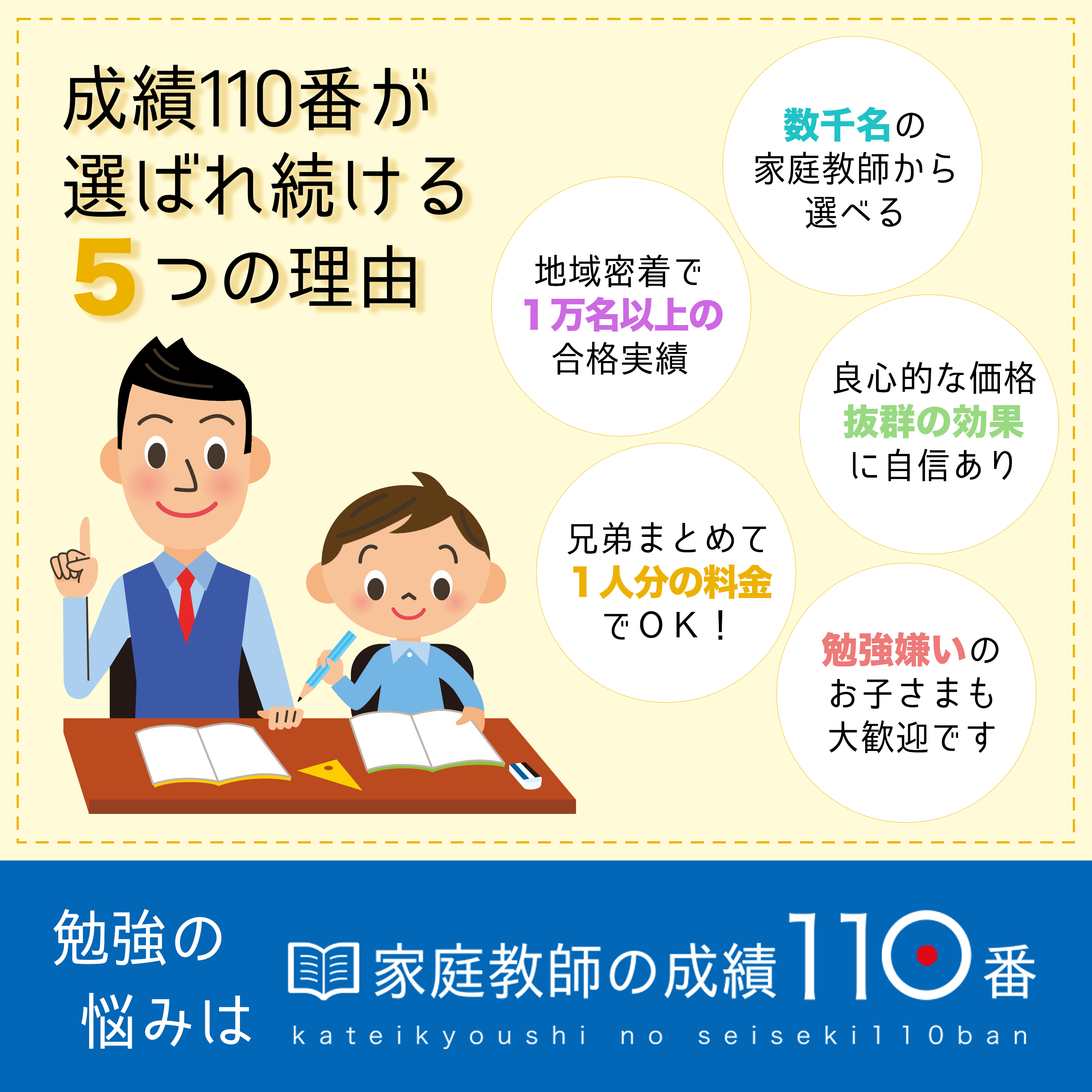 家庭教師の成績１１０番