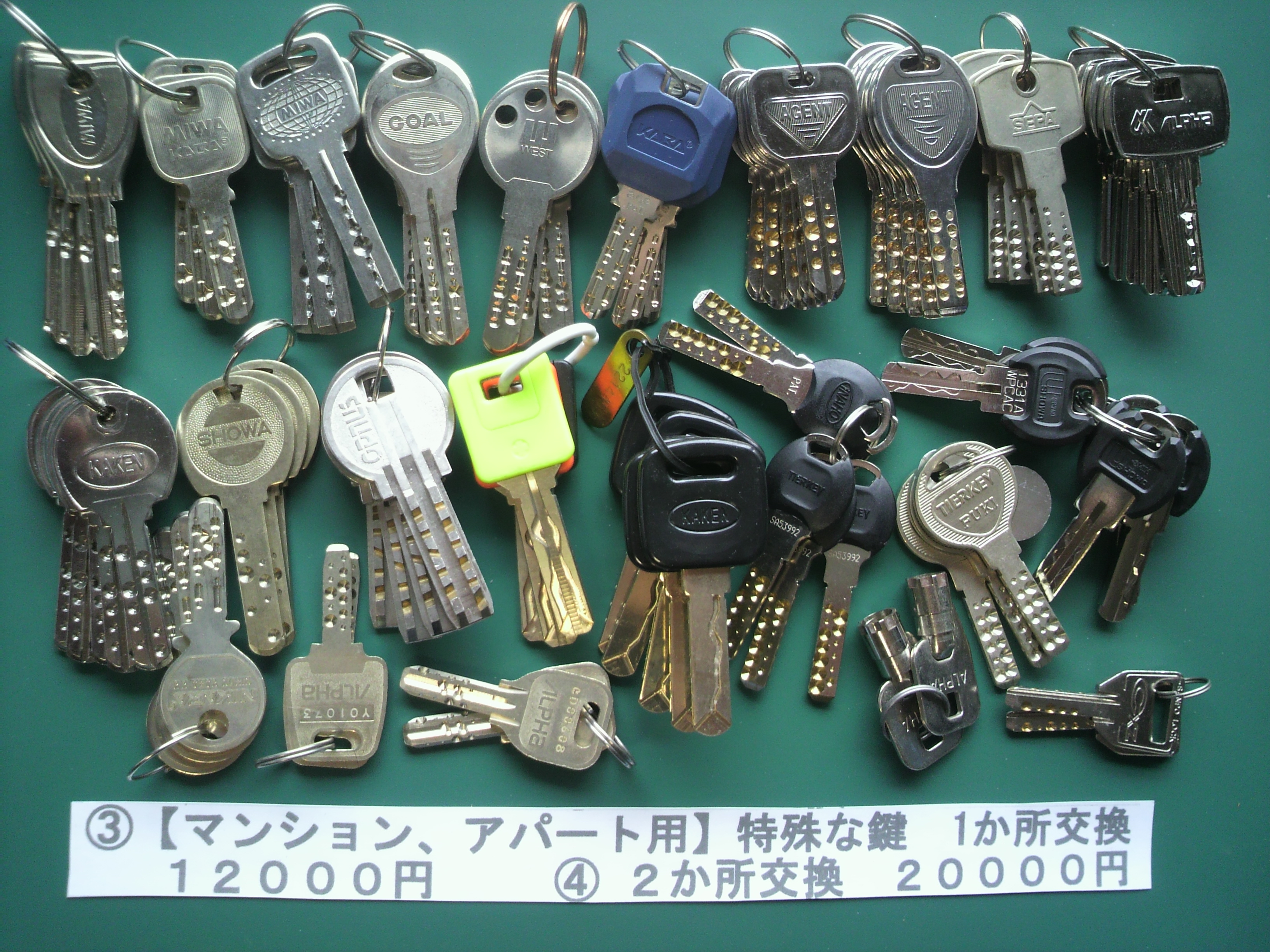 鍵の１１０ばん